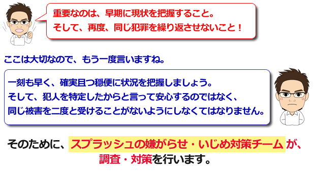 スプラッシュの嫌がらせ・いじめ対策チームが調査・対策を行います